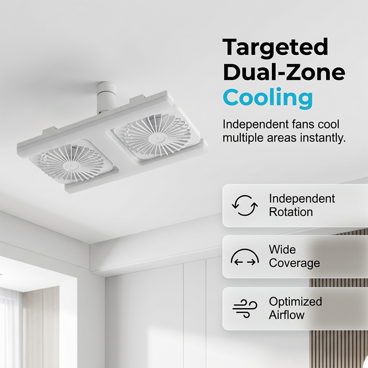 Plafondventilator met dubbele kop en LED-verlichting – modern design met afstandsbediening voor de woonkamer en de slaapkamer