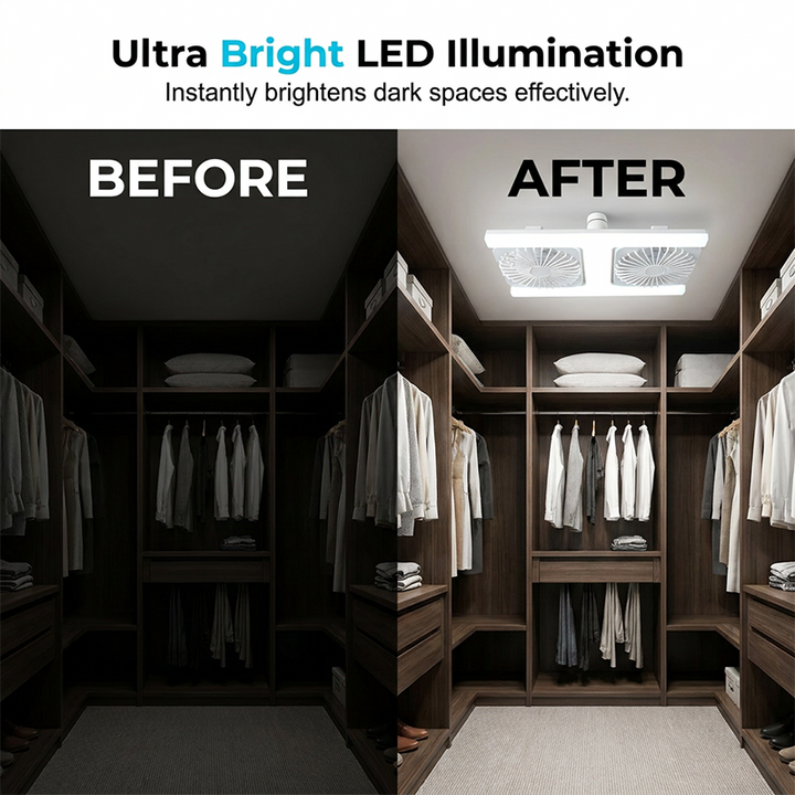 Plafondventilator met dubbele kop en LED-verlichting – modern design met afstandsbediening voor de woonkamer en de slaapkamer