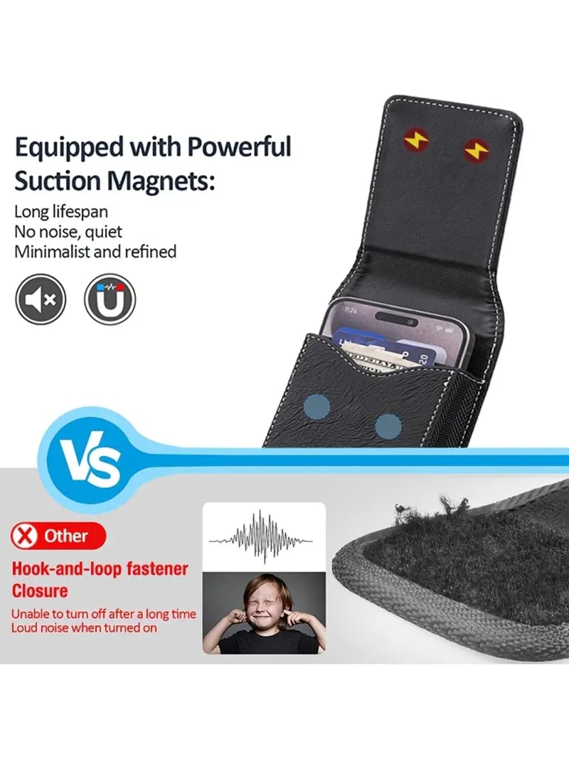 📱Riem Telefoonhouder met Magnetische Sluiting – Stevig Smartphone Holster met Clip, Riemlus & Kaartvak