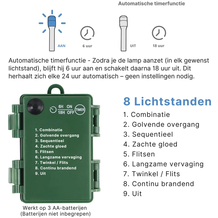 🎄 GlowLeaf™ Lichtgevende Kerstkrans – voor Pot & Decoratie