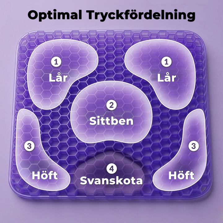 Ergonomisch Gel Zitkussen – Comfort voor Rug, Heupen & Stuitje